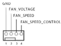 ASROCK B550M/ac - HDLED (LED di attività disco rigido): - 9