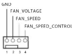 ASROCK B550M/ac - HDLED (Indicador LED de actividad en el disco duro): - 9