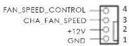 ASROCK B550M-HVS SE - HDLED (Hard Drive Activity LED): - 7