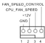 ASROCK B560M Pro4/ac - Onboard Headers and Connectors - 14