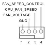 ASROCK B560M Pro4/ac - Onboard Headers and Connectors - 15