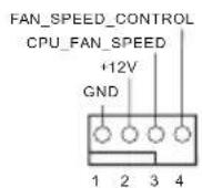 ASROCK B560M Pro4/ac - Header e connettori su scheda - 14