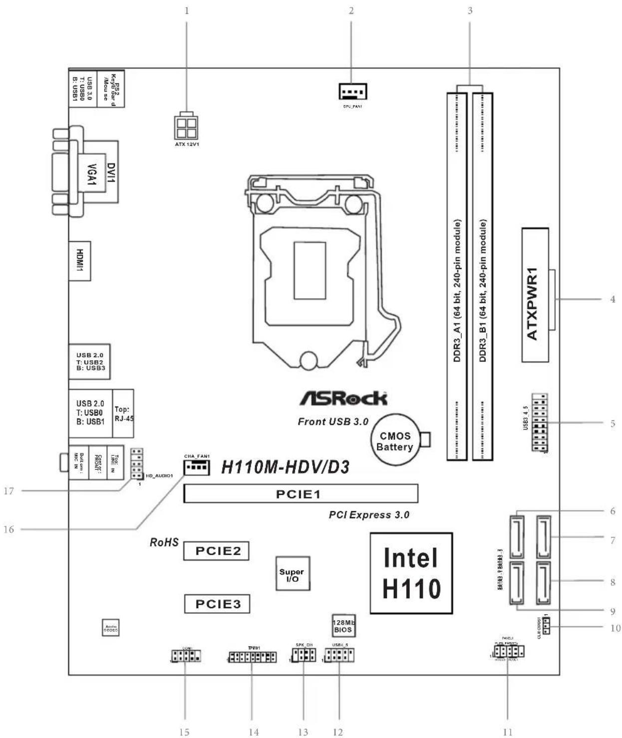 ASROCK H110M-HDV/D3 - CALIFORNIA, USA ONLY - 3