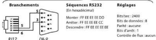 LUMENE MAJESTIC HD 400C - 255