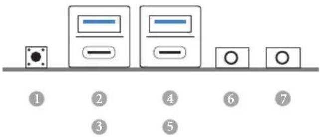 ① ② ③ ④ ⑤ ⑥ ⑦