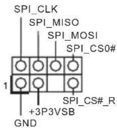 SPI_CLK SPI_MISO SPI_MOSI SPI_CS0# 1 +3P3VSB GND SPI_CS#_R