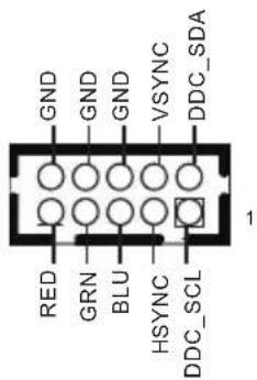 GND GND GND VSYNC DDC_SDA RED GRN BLU HSYNC DDC_SCL 1