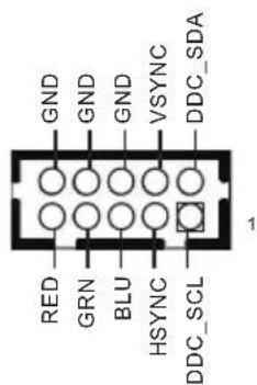 GND GND GND VSYNC DDC_SDA RED GRN BLU HSYNC DDC_SCL