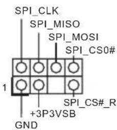 SPI_CLK SPI_MISO SPI_MOSI SPI_CS0# 1 +3P3VSB GND SPI_CS#_R