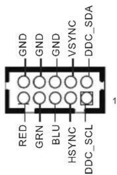 GND GND GND VSYNC DDC_SDA RED GRN BLU HSYNC DDC_SCL
