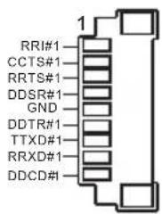 RRI#1 CCTS#1 RRTS#1 DDSR#1 GND DDTR#1 TTXD#1 RRXD#1 DDCD#1