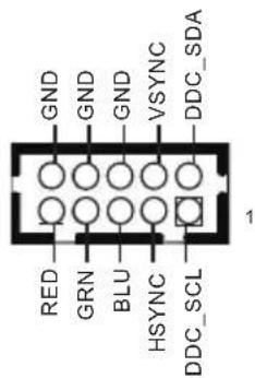 GND GND GND VSYNC DDC_SDA RED GRN BLU HSYNC DDC_SCL