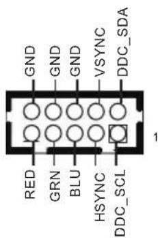 GND GND GND VSYNC DDC_SDA RED GRN BLU HSYNC DDC_SCL