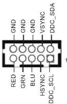 GND GND GND VSYNC DDC_SDA RED GRN BLU HSYNC DDC_SCL