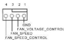 ASROCK B460M Pro4/ac - Header e connettori su scheda - 13