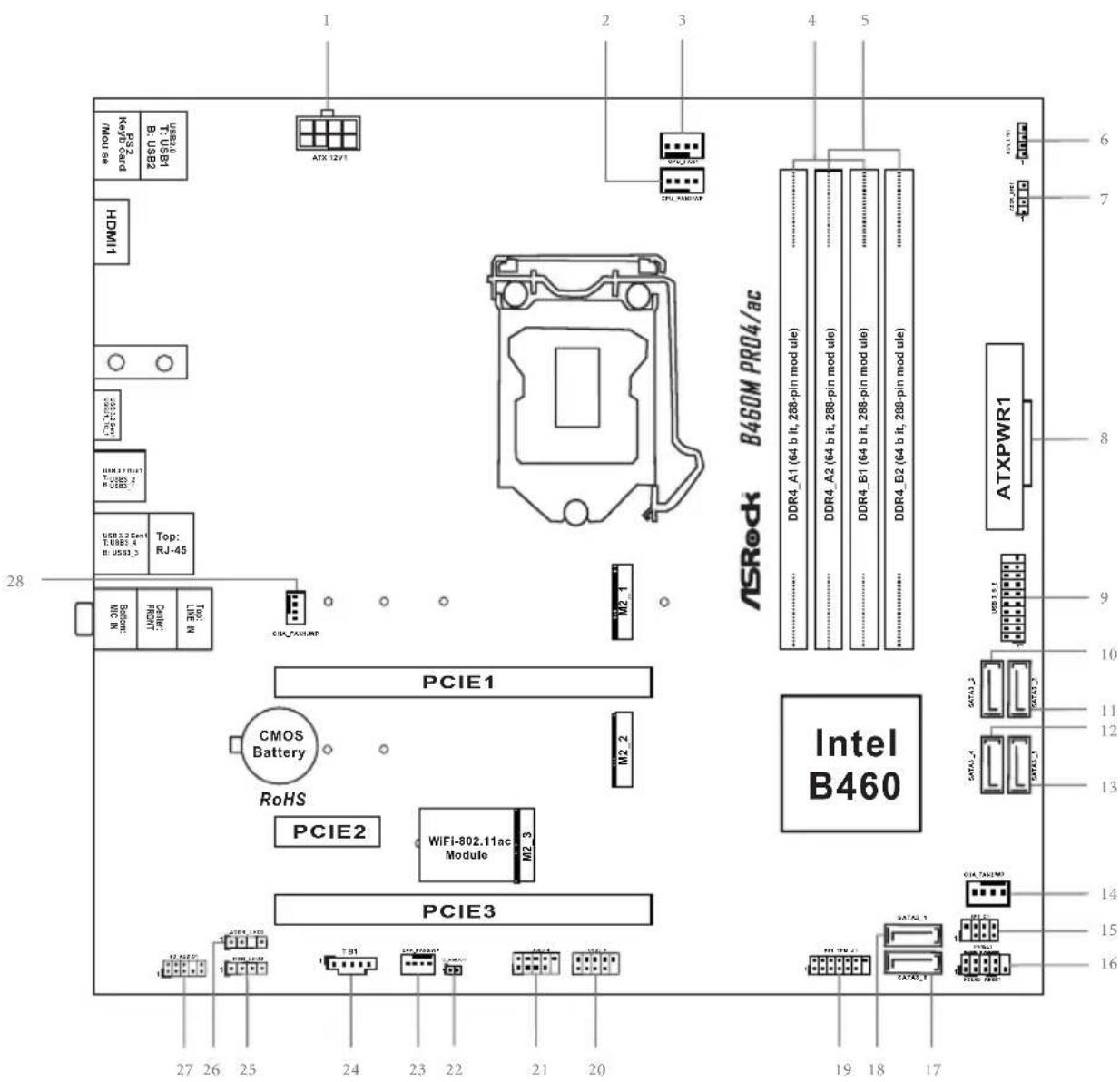 ASROCK B460M Pro4/ac - CE Warning - 2