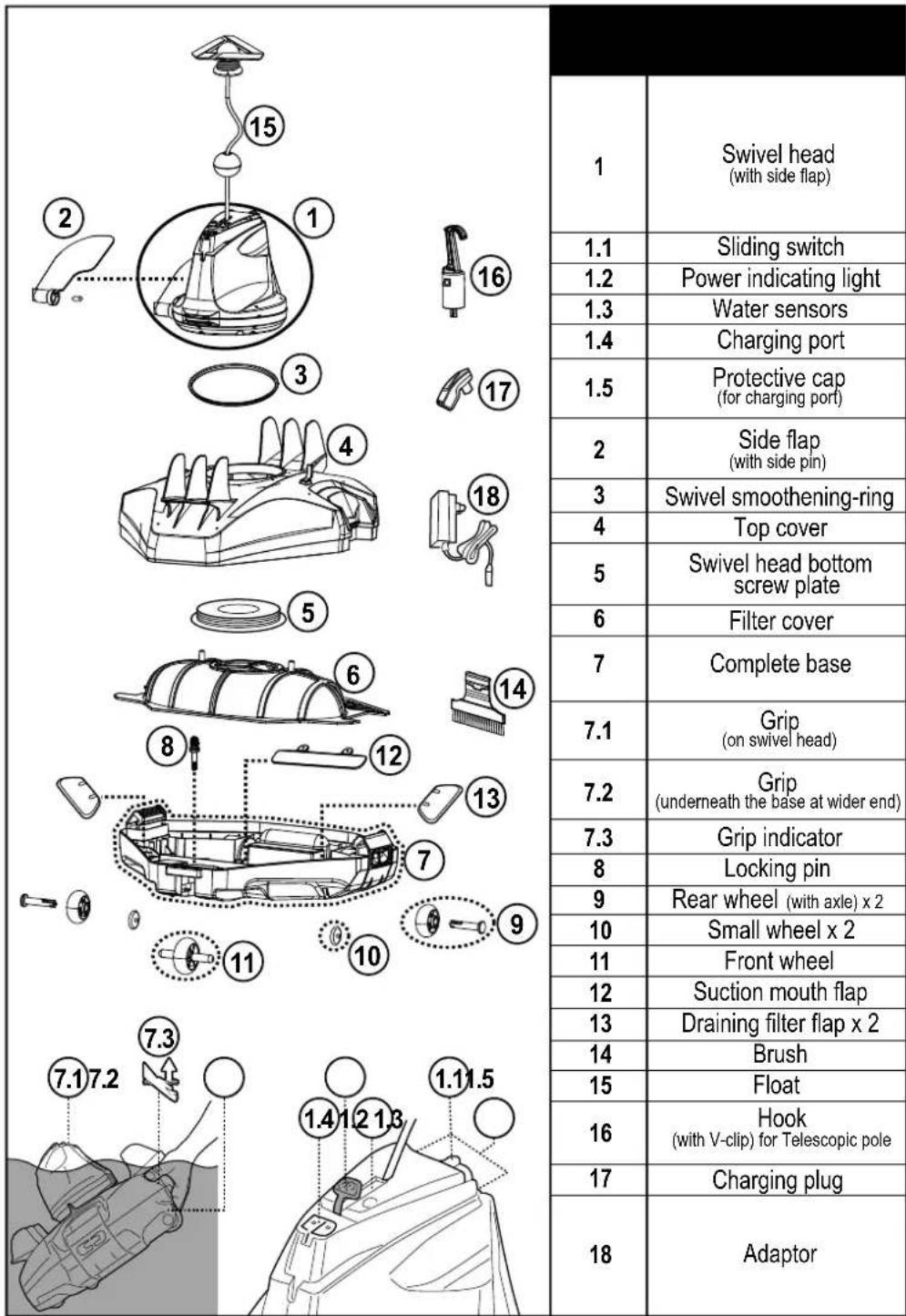 BWT myPool BC200+ - HOW THE ROBOT WORKS - 1