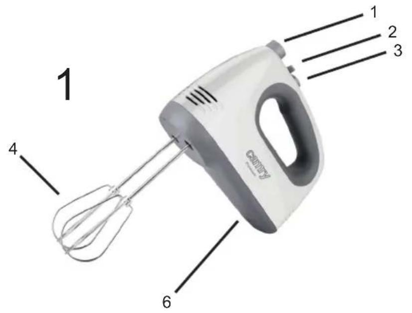 ADLER CR 4220 - 1