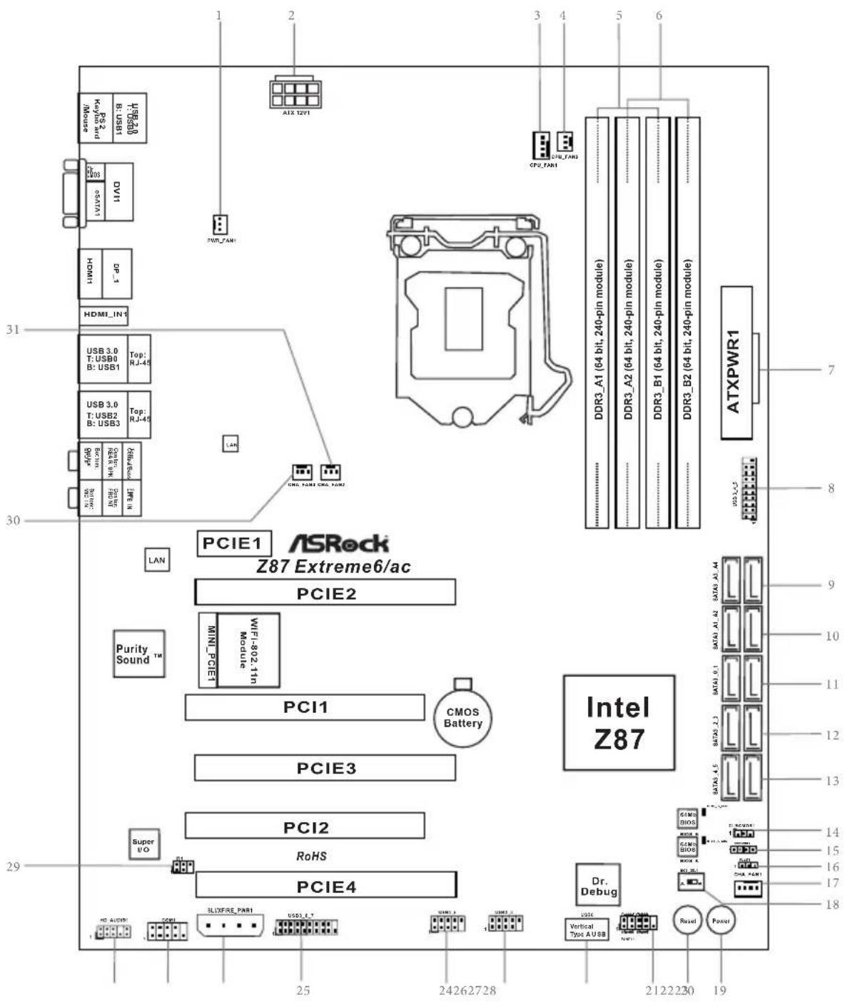 ASROCK Z87 Extreme6/ac - Motherboard Layout - 1