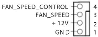 ASROCK Z87 Extreme6/ac - Header dan Konektor Onboard - 20