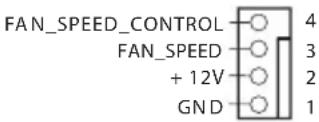 ASROCK Z87 Extreme6/ac - Header e connettori sulla scheda - 20