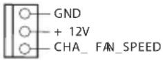 ASROCK Z87 Extreme6/ac - Header dan Konektor Onboard - 19