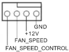 ASROCK Z87 Extreme6/ac - Header dan Konektor Onboard - 17