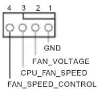 ASROCK X99E-ITX/ac - HDLED (Festplattenaktivitäts-LED): - 10