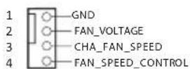 ASROCK X99E-ITX/ac - HDLED (Hard Drive Activity LED): - 9