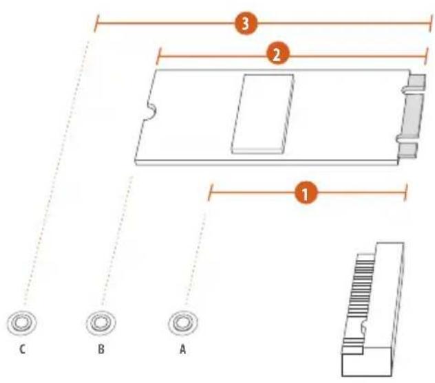 ASROCK X99E-ITX/ac - Step 1 - 1