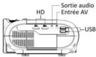 ULTIMEA Apollo P20 - Produit - 3