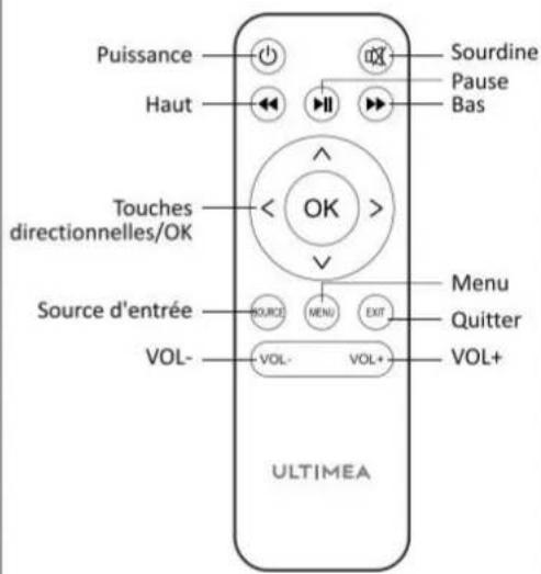 ULTIMEA Apollo P20 - Télécommandes - 1