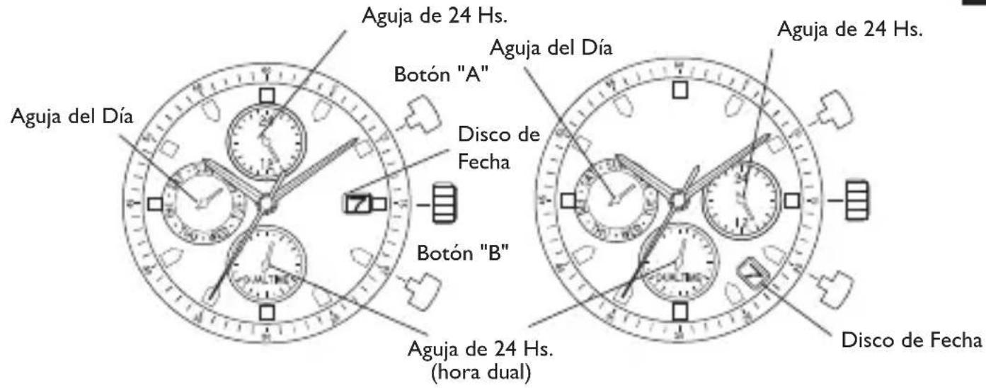 Aguja del Día Aguja de 24 Hs. Botón "A" Aguja del Día Disco de Fecha Botón "B" Aguja de 24 Hs. (hora dual) Aguja de 24 Hs. Disco de Fecha