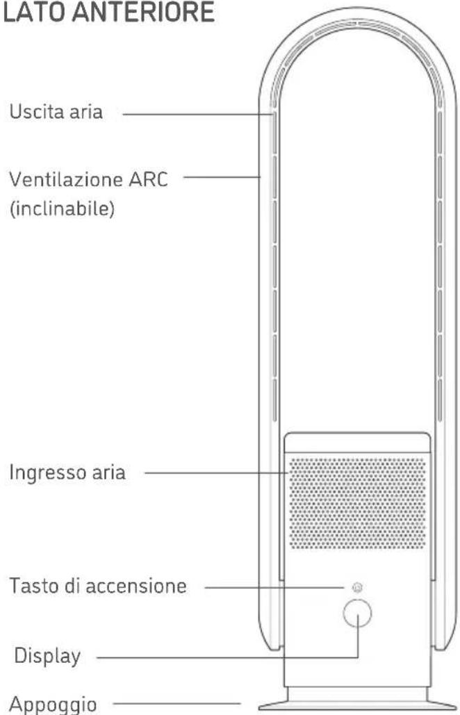 Djive Flowmate ARC Casual - PANORAMICA DEI PRODOTTI - 1
