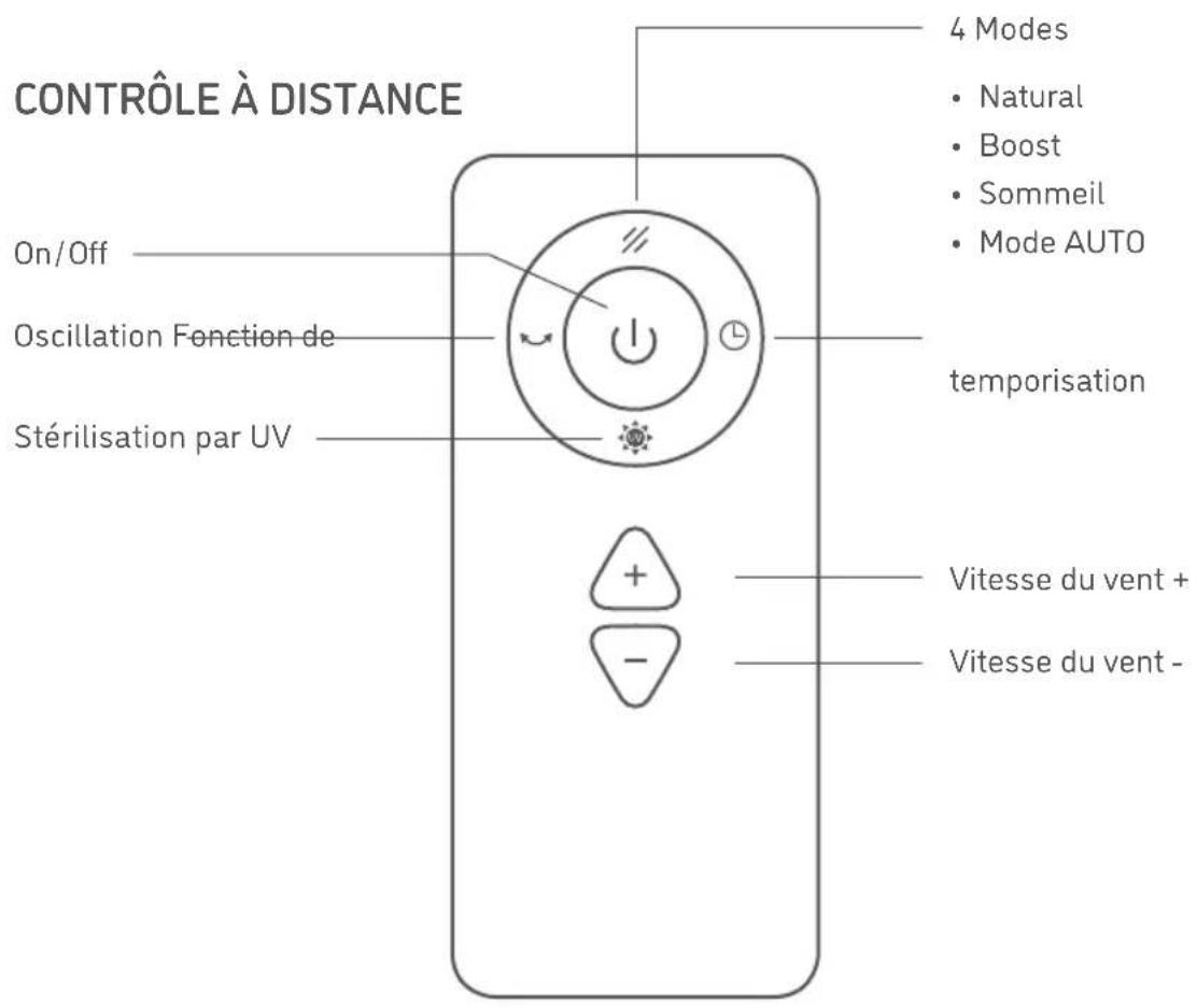 Djive Flowmate ARC Casual - CONTRÔLE À DISTANCE || - 1