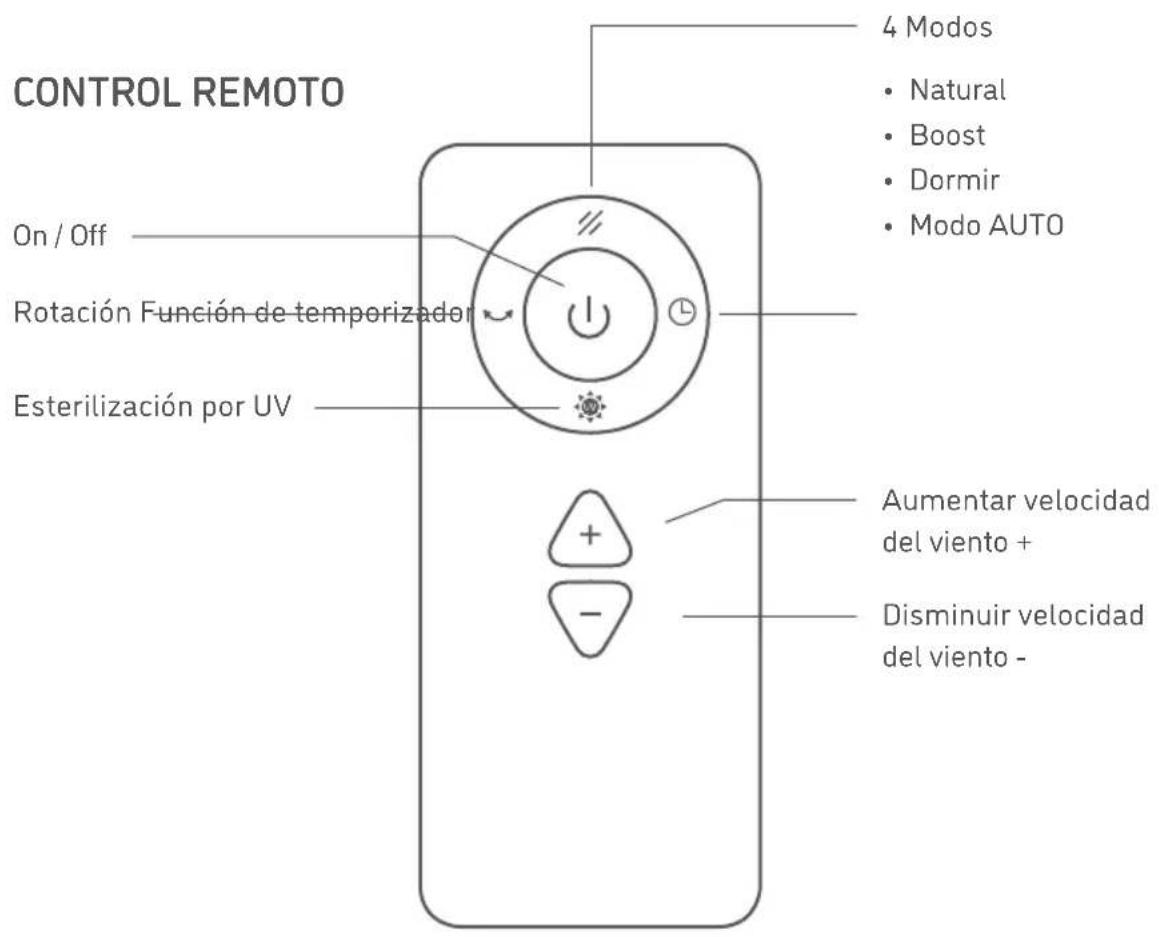 Djive Flowmate ARC Casual - CONTROL REMOTO || - 1