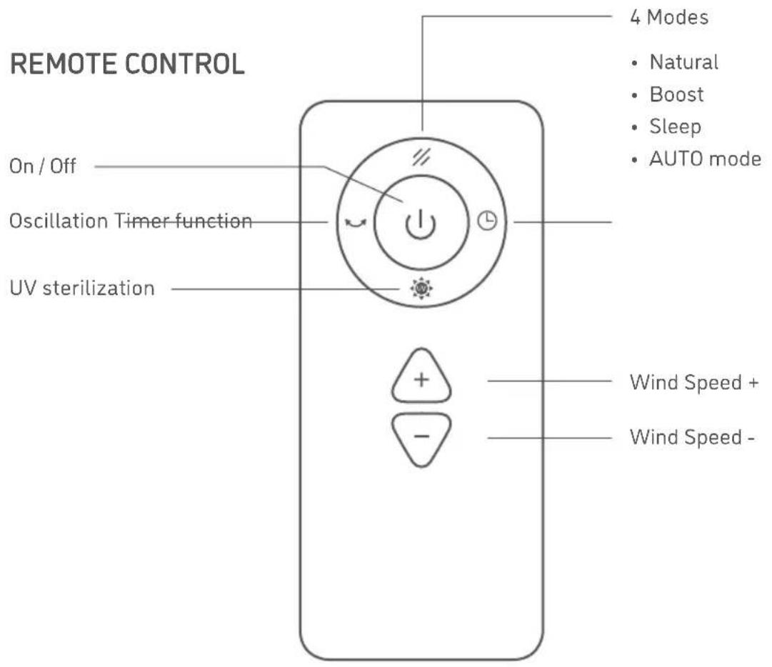 Djive Flowmate ARC Casual - REMOTE CONTROL || - 1