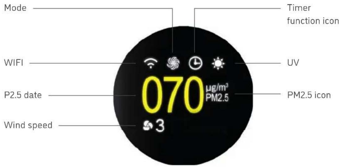 Djive Flowmate ARC Casual - LED INDICATORS - 1