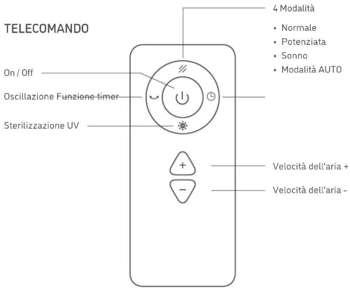 Djive Flowmate ARC Casual - TELECOMANDO || - 1