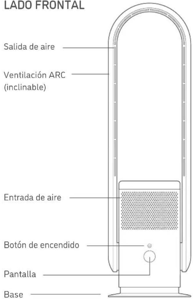 Djive Flowmate ARC Casual - RESUMEN DEL PRODUCTO || - 1