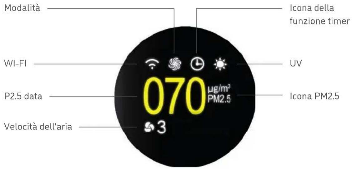 Djive Flowmate ARC Casual - INDICATORI LED - 1