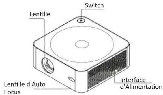 ULTIMEA Apollo P40 - Liste des Accessoires - 7
