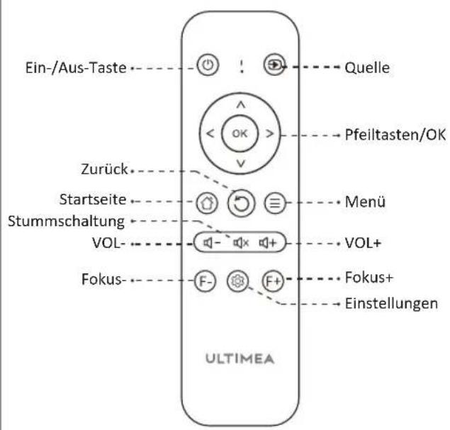 ULTIMEA Apollo P40 - Zubehör - 9