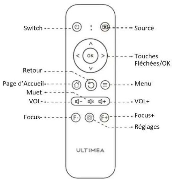 ULTIMEA Apollo P40 - Liste des Accessoires - 9