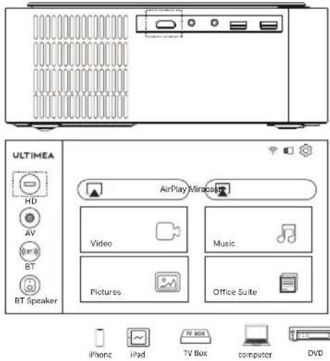ULTIMEA Apollo P40 - HD Channel - 1