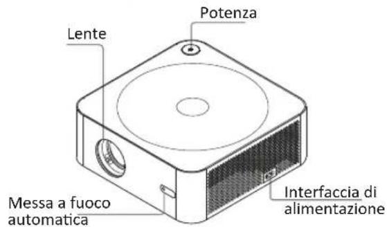 ULTIMEA Apollo P40 - Lista degli Accessori - 7