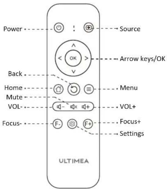 ULTIMEA Apollo P40 - Accessories List - 9
