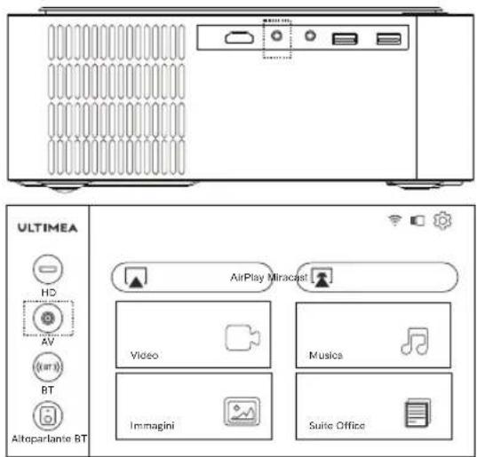 ULTIMEA Apollo P40 - Canali AV - 1