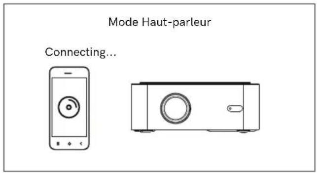 ULTIMEA Apollo P40 - Mode de Haut-Parleur BT - 3
