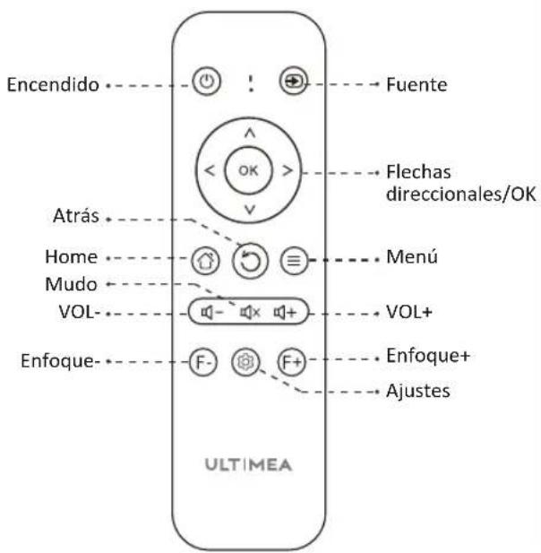 ULTIMEA Apollo P40 - Lista de Accesorios - 4